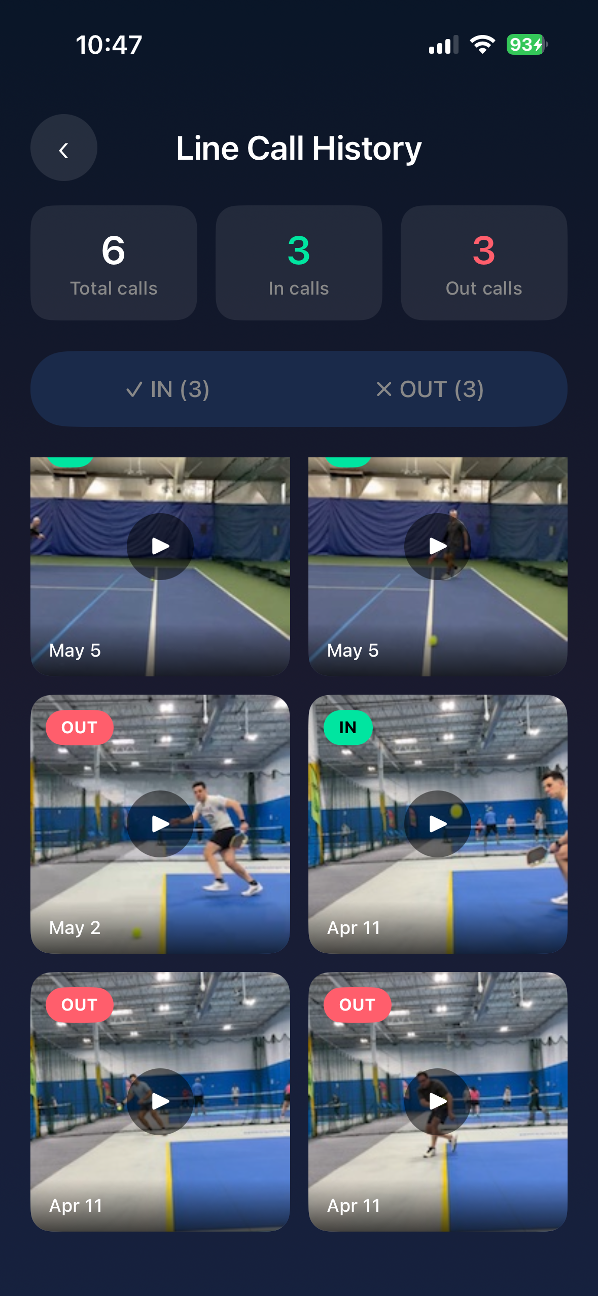 Line Call History showing 6 saved calls with IN/OUT verdicts